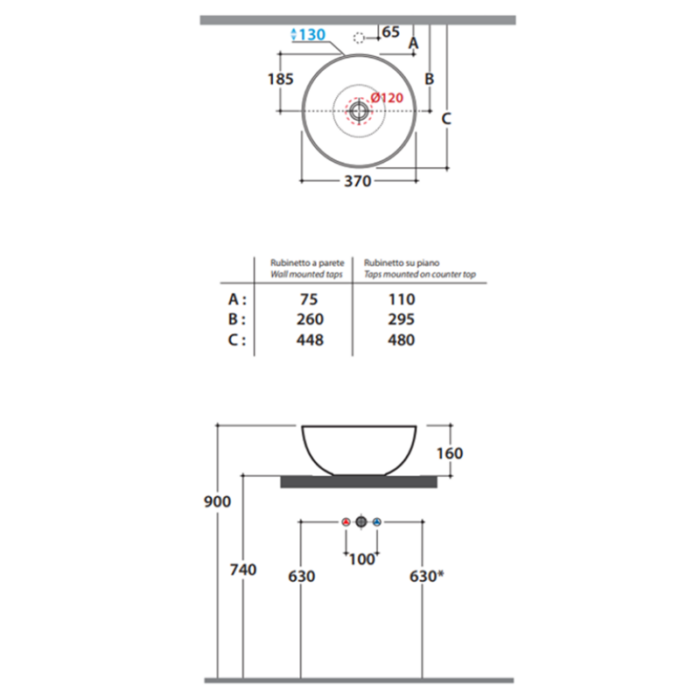 Lavoar pe blat Le Ciotole T-Edge, rotund 370 mm - imagine 10