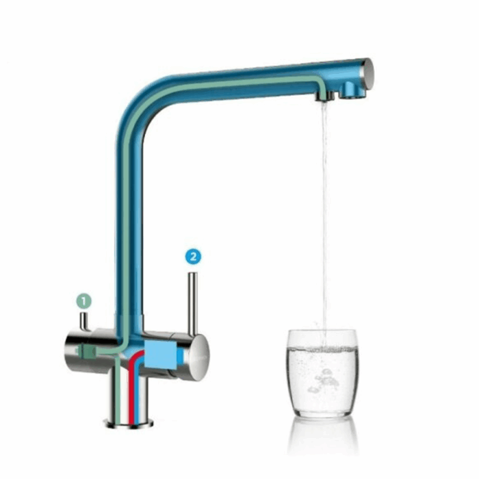 Baterie de bucătărie Schock Vitus Dush 3 în 1 - imagine 8