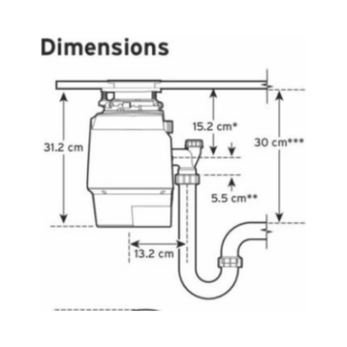 Tocător de resturi alimentare InSinkErator Premium 700 EC